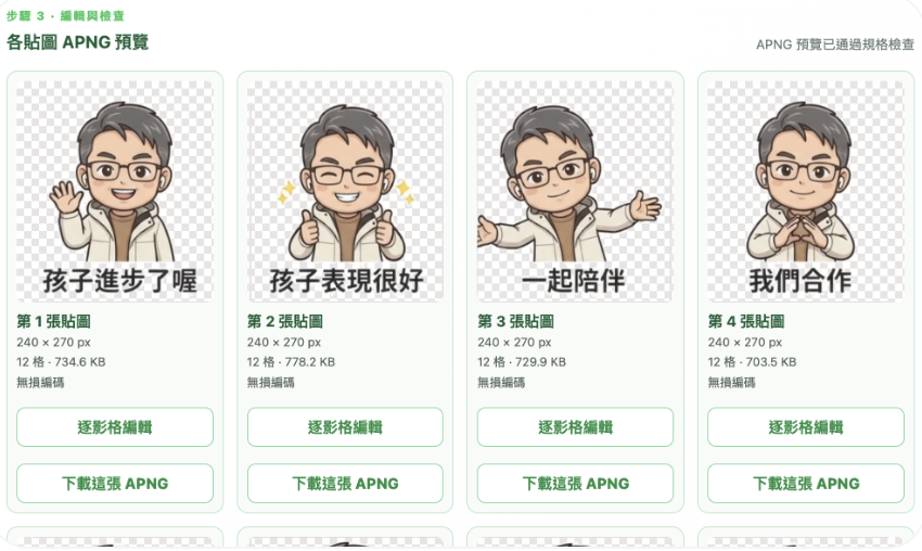 檢查每一個動態貼圖 操作參考圖 1